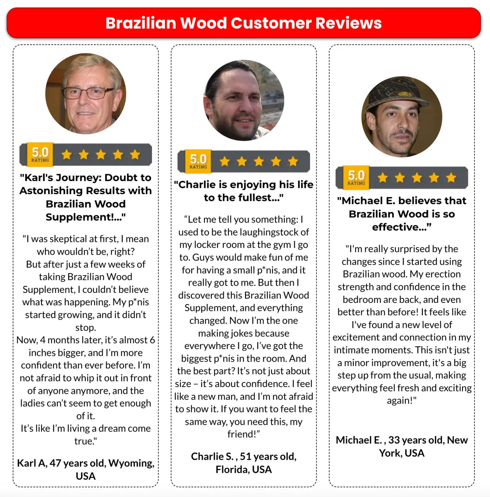 Brazilian Wood Customer Reviews